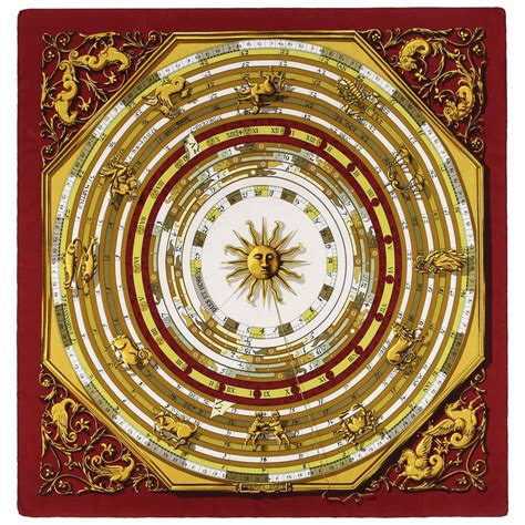 hermes horoscope scarf|Hermes Zodiac Scarf .